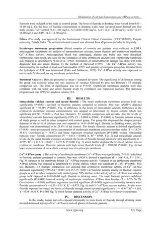 Modulation of calcium homeostasis and ATPase activity…
www.ijpsi.org 52 | Page
fluorosis were included in the study as control group. The level of fluoride in drinking water varied from 0.63 –
16.00 mg/L. On the basis of fluoride concentration in drinking water, total surveyed areas divided into five
study groups, viz; Control (0.63-1.00 mg/L), A-I (8.00-10.00 mg/L), A-II (10.01-12.00 mg/L), A-III (12.01-
14.00 mg/L) and A-IV (14.01-16.00 mg/L).
Ethics :The study was approved by the Institutional Clinical Ethical Committee (ICEC/31/2012), Punjabi
university, Patiala, India. The written informed consent was obtained from all persons included in this study.
Erythrocyte membrane preparation :Blood samples of controls and patients were collected in EDTA
anticoagulant vacutainers for analysis of intraerythrocyte calcium, serum fluoride and erythrocyte membrane
Ca2+
-ATPase activity. Anticoagulated blood was centrifuged, plasma and buffy coat were discarded.
Erythrocytes were lysed, and used for the estimation of intra-erythrocyte calcium ions. Erythrocyte membrane
was prepared as described by Weed et al. (1963). Estimation of intraerythrocyte calcium was done with Erba
diagnostic kits and serum fluoride by the method of Harwood (1969). The Ca2+
-ATPase activity was
determined by the method of Zaidi and Saleemuddin (1993) and quantity of inorganic phosphate liberated from
the hydrolysis of ATP was determined (Fiske and Subbarow, 1925). Ca2+
-ATPase activity was expressed as
micro mole Pi liberated per mg membrane protein/hour.
Statistical Analysis : Data are presented as mean ± standard deviation. The significance of differences among
the group was assessed using one way analysis of variance followed by post hoc Dunnett’s T3 multiple
comparison test. The level of significance was set at P<0·05. Erythrocyte membrane analytes were also
correlated with the water and serum fluoride levels by correlation and regression analysis. The statistical
program used was SPSS for windows version 16.0.
III. RESULTS
Intracellular calcium content and serum fluoride : The mean erythrocyte membrane calcium level was
significantly (P<0.001) declined in fluorotic patients compared to controls. One way ANOVA depicted
significant (F = 50.289, P<0.001, Fig. 1) difference in the levels of intracellular calcium. Difference in the
erythrocyte membrane calcium concentrations was unequal as determined by levene statistic which was
significant (48.785, P<0.001). Post hoc Dunnett’s T3 multiple comparison test revealed that the levels of
intracellular calcium decreased significantly (95% CI = 0.0008 to 0.0041, P<0.001) in fluorotic patients among
all study groups as well as when compared with control group. The group that displayed the sharpest percent
decrease in the level of calcium ions was exposed to 14.01-16.00 mg/L fluoride in drinking water, and this
decrease was demonstrated to be 25.6% of the control. The female fluorotic patients exihibited significantly
(P<0.001) more pronounced lower concentration of erythrocyte membrane calcium ions than males (T = 118.79-
30.63). Correlation (r = -0.972) and linear regression revealed significant (P<0.001) inverse relationship
between water fluoride concentration (Y = 0.013 + 0.0001 X, R2
= 0.945, Fig. 2) and intracellular calcium
levels. As the water fluoride exposure increased, the levels of fluoride through serum elevated significantly (r =
-0.955, R2
= 0.912, Y = 0.007 + 0.072 X, P<0.001 Fig. 3) which further depleted the levels of calcium ions in
erythrocyte membrane. Fluorotic patients with high serum fluoride levels (F = 9900.90, P<0.001, Fig. 4) had
lower concentrations of intracellular calcium ions in erythrocyte membrane.
Ca2+
-ATPase assay : The activity of erythrocyte membrane Ca2+
-ATPase was significantly (P<0.001) declined
in fluorotic patients compared to controls. One way ANOVA showed a significant (F = 30819.16, P < 0.001,
Fig. 5) variance in the membrane bound Ca2+
-ATPase enzyme activity. Variance in the erythrocyte membrane
ATPase activity was unequal as determined by levene statistic which was significant (51.431, P<0.001). Post
hoc Dunnett’s T3 multiple comparison test depicted that erythrocyte membrane activity of Ca2+
-ATPase
decreased significantly (95% CI = 0.065 to 0.157, P< 0.001) in fluorotic patients among all fluoride exposed
groups as well as when compared with control group. 50% decline in the activity of Ca2+
-ATPase was noted in
group A-IV exposed to 14.01-16.00 mg/L fluoride in drinking water. The male fluorotic patients exihibited
significantly (P<0.001) lowered activity of erythrocyte membrane ATPase than females (T = 8.72- 26.72).
Correlation (r = -0.986) and linear regression revealed significant (P<0.001) negative relationship between water
fluoride concentration (Y = 0.33 - 0.01 X, R2
= 0.973, Fig. 6) and Ca2+
-ATPase enzyme activity. As the water
fluoride exposure increased, the levels of fluoride through serum elevated significantly (r = -0.997, R2
= 0.995,
Y = 0.34 - 0.36 X, P<0.001 Fig. 7) which further depleted activity of Ca2+
-ATPase in erythrocyte membrane.
IV. DISCUSSION
In this study, human red cells exposed chronically to toxic levels of fluoride through drinking water
showed decreased activity of Ca2+
-ATPase in red cell ghosts of fluorotic patients.
 
