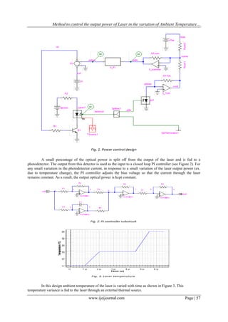 Method to control the output power of Laser in the variation of Ambient ...