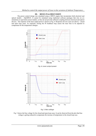 Method to control the output power of Laser in the variation of Ambient ...
