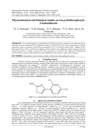 International Journal of Pharmaceutical Science Invention 
ISSN (Online): 2319 – 6718, ISSN (Print): 2319 – 670X 
www.ijpsi.org Volume 3 Issue 9 ‖ September 2014 ‖ PP.55-59 
www.ijpsi.org 55 | Page 
Physicochemical and biological studies on 4-(o,p-dichlorophenyl)- 
2-aminothiazole 
1,R. A. Nalawade , 1,S. M. Patange , 2,S. V. Rajmane , 3,P. G. More and A. M. 
1,Nalawade 
1Lal Bahadhur Shastri College, Satara-415002, Maharashtra, India. 
2D.B.F. Dayanand College of Arts and Science, Solapur, Maharashtra, India. 
3School of Chemical Sciences, Solapur University, Solapur, Maharashtra, India. 
ABSTRACT: 4-(o, p-dichlorophenyl)-2-aminothiazole (DCPAT) has been synthesised and characterized by 
elemental, spectral, thermal and X-ray diffraction analyses. The TG-DTA curve of the compound was critically 
analysed in order to calculate various kinetic parameters (n, E, Z, ΔS and G) using Coats – Redfern (C.R.), 
MacCallum-Tanner (M.T.) and Horowitz-Metzger (H.M.) method. X-ray diffraction studies suggested that the 
compound possesses a triclinic crystal system. The compound was tested for the evaluation of antibacterial 
activity against S. aureus and K. pneumoniae and antifungal activity against A. niger and C. albicans. 
KEY WORDS: Aminothiazole, physicochemical studies, antibacterial and antifungal activities. 
I. INTRODUCTION 
Thiazoles and their derivatives belong to an important class of heterocyclic compounds having an 
important position in medicinal chemistry, because of their wide range of bioactivities. Many of them exhibit an 
excellent antibacterial and antifungal1, 2, anti-HIV3, hypertension4, anti-inflammatory5, anticancer6, anti-convulsant 
7, analgesic8 and anti-tubercular activities9. Literature survey reveals that 2-aminothiazole could be 
used as a template for the development and designing of more potent therapeutic agents, and recent development 
in the chemistry of 2-aminothiazole has created interest among researchers owing to its role in treatment of 
neurological diseases and modulators of transcriptional repression for treatment of Huntington’s disease10. In 
continuation of our earlier studies11, we report herein synthesis, physicochemical and biological studies on 4- 
(o,p-dichlorophenyl)-2-aminothiazole (DCPAT) (fig. 1). 
S 
N 
H2N 
Cl 
Cl 
Fig.1: 4-(o, p-dichlorophenyl)-2-aminothiazole (DCPAT) 
II. RESULTS AND DISCUSSION 
4-(o,p-dichlorophenyl)-2-aminothiazole (DCPAT) is a colourless crystalline solid having sharp melting 
point 158oC. It is soluble in common organic solvents and gives satisfactory C, H and N analyses data.Spectral 
analyses Uv-visible spectrum of 2-aminothiazole12 exhibits λmax at ~ 275 nm and compounds having 
comparable structures exhibit λmax at ~ 300 nm. Uv-visible spectrum of DCPAT exhibits λmax at ~ 300 nm, 
which is in accordance with the earlier reports12. IR spectrum of DCPAT exhibits ν(NH2), ν(C=N) and ν(C-S-C) 
modes at ~3440, ~1610 and ~ 556 cm-1 
respectively and these values match well with the earlier reports13. 
1HNMR spectrum of DCPAT shows signals at (CDCl3, TMS, δppm) 5.05 (2H, s, NH2), 7.05 (1H, s, H-thiazole), 
7.4 (2H, d, Ar-H), 7.85 (1H, s, Ar-H). The assignments of these signals are in agreement with the earlier 
reported results14. Mass spectrum of DCPAT (fig. 2) exhibits M+ peak at m/z ratio 244(relative intensity 100 %) 
corresponding to the molecular weight of the compound and confirms the molecular formula as C9H6Cl2N2S. 
The M++ 2 (m/z 246* with relative intensity 66.67%) and M++ 4 (m/z 248* with relative intensity 15.15%) 
peaks are observed due to two isotopic chlorine. The peaks marked with (*) are due to isotopic chlorine. The 
 