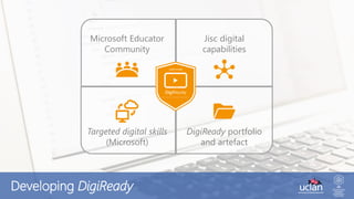 Developing DigiReady
Microsoft Educator
Community
Jisc digital
capabilities
DigiReady portfolio
and artefact
Targeted digital skills
(Microsoft)
 