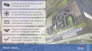 Next steps…
Evaluate student feedback on PoC
ending March 2019
Embed DigiReady directly within
re-validated Nursing programmes
Further investigate how employers
merit digital-readiness
Support academic teams over
summer in mapping DigiReady
Institutional rollout of DigiReady
framework - September 2019
 