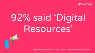 92% said ‘Digital
Resources’
Digital Resources/VLE/In room use/Access to devices on campus
 
