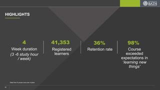 Data from 8 course runs over 4 years
Week duration
(3 -6 study hour
/ week)
Registered
learners
Retention rate
4 41,353 36%
HIGHLIGHTS
Course
exceeded
expectations in
‘learning new
things’
98%
11
 