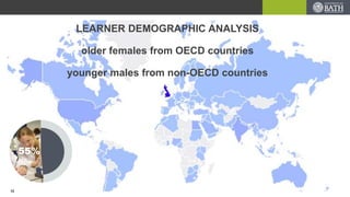 LEARNER DEMOGRAPHIC ANALYSIS
older females from OECD countries
younger males from non-OECD countries
55%
12
 