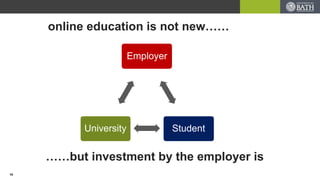 Employer
StudentUniversity
online education is not new……
……but investment by the employer is
19
 