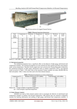 Buckling Analysis of Cold Formed Steel Compression Members at Elevated ...