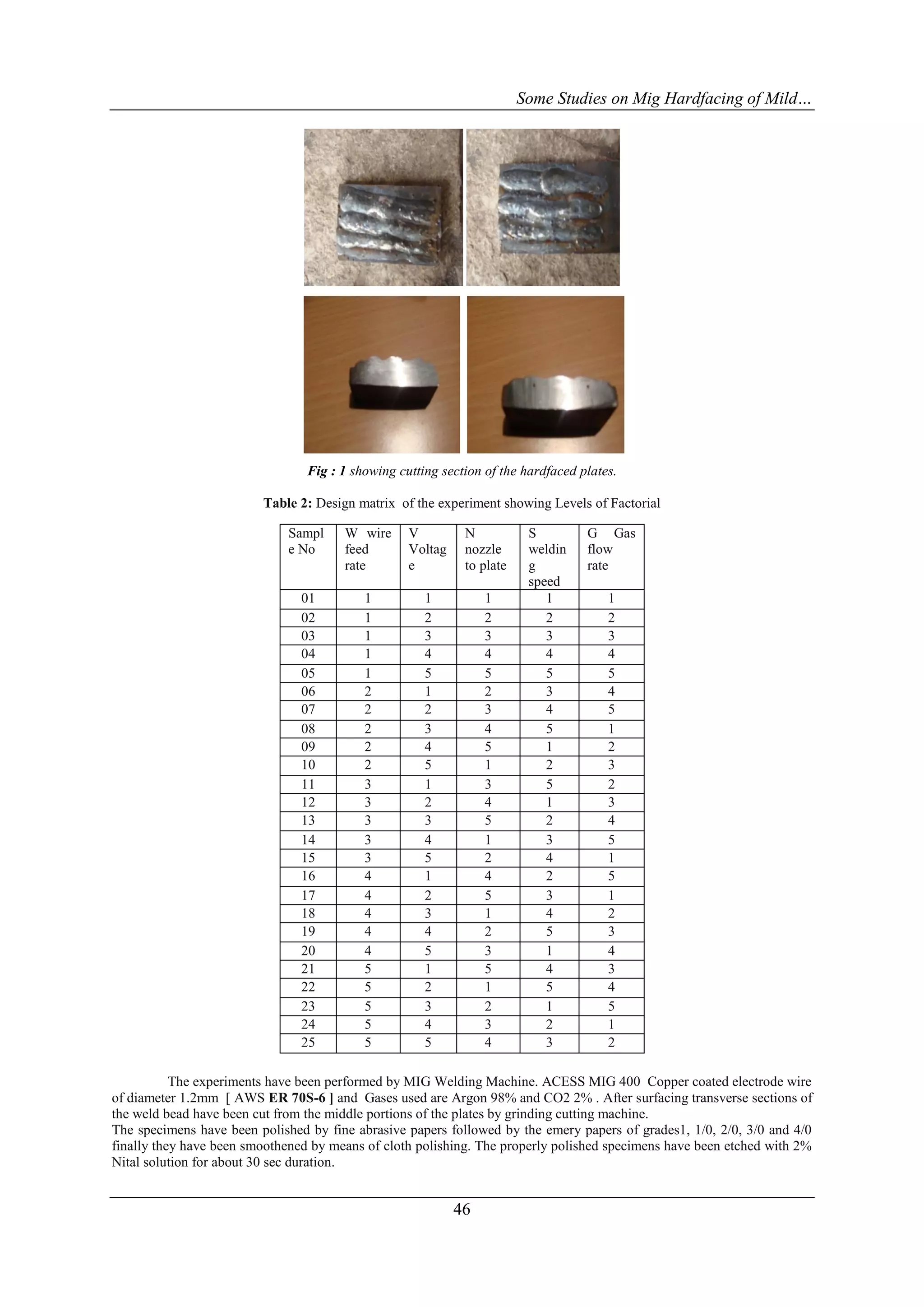 Some Studies on Mig Hardfacing of Mild…




                                 Fig : 1 showing cutting section of the hardfaced plates.

                         Table 2: Design matrix of the experiment showing Levels of Factorial

                             Sampl     W wire      V         N           S         G Gas
                             e No      feed        Voltag    nozzle      weldin    flow
                                       rate        e         to plate    g         rate
                                                                         speed
                                01         1          1          1          1          1
                                02         1          2          2          2          2
                                03         1          3          3          3          3
                                04         1          4          4          4          4
                                05         1          5          5          5          5
                                06         2          1          2          3          4
                                07         2          2          3          4          5
                                08         2          3          4          5          1
                                09         2          4          5          1          2
                                10         2          5          1          2          3
                                11         3          1          3          5          2
                                12         3          2          4          1          3
                                13         3          3          5          2          4
                                14         3          4          1          3          5
                                15         3          5          2          4          1
                                16         4          1          4          2          5
                                17         4          2          5          3          1
                                18         4          3          1          4          2
                                19         4          4          2          5          3
                                20         4          5          3          1          4
                                21         5          1          5          4          3
                                22         5          2          1          5          4
                                23         5          3          2          1          5
                                24         5          4          3          2          1
                                25         5          5          4          3          2

           The experiments have been performed by MIG Welding Machine. ACESS MIG 400 Copper coated electrode wire
of diameter 1.2mm [ AWS ER 70S-6 ] and Gases used are Argon 98% and CO2 2% . After surfacing transverse sections of
the weld bead have been cut from the middle portions of the plates by grinding cutting machine.
The specimens have been polished by fine abrasive papers followed by the emery papers of grades1, 1/0, 2/0, 3/0 and 4/0
finally they have been smoothened by means of cloth polishing. The properly polished specimens have been etched with 2%
Nital solution for about 30 sec duration.


                                                            46
 