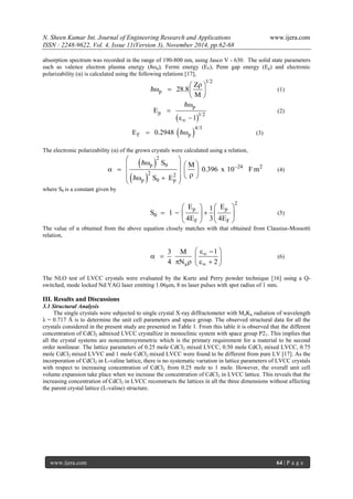 N. Sheen Kumar Int. Journal of Engineering Research and Applications www.ijera.com 
ISSN : 2248-9622, Vol. 4, Issue 11(Version 3), November 2014, pp.62-68 
www.ijera.com 64 | P a g e 
absorption spectrum was recorded in the range of 190-800 nm, using Jasco V - 630. The solid state parameters 
such as valence electron plasma energy (ћωp), Fermi energy (EF), Penn gap energy (Ep) and electronic 
polarizability (α) is calculated using the following relations [17], 
1/2 
p 
Z 
28.8 
M 
   
    
  
 (1) 
  
p 
p 1/2 
E 
 1 
  
 
  
 
(2) 
 4/3 
EF0.2948 p (3) 
The electronic polarizability (α) of the grown crystals were calculated using a relation, 
  
  
2 
p 0 24 2 
2 2 
p 0 p 
S M 
0.396 x Fm 
S E 
 
                         
  
 
 
(4) 
where S0 is a constant given by 
2 
p p 
0 
F F 
E 1 E 
S 
4E 3 4E 
    
    
    
(5) 
The value of α obtained from the above equation closely matches with that obtained from Clausius-Mossotti 
relation, 
a 
3 M 1 
4 N 2 
 
 
    
    
      
(6) 
The NLO test of LVCC crystals were evaluated by the Kurtz and Perry powder technique [16] using a Q-switched, 
mode locked Nd:YAG laser emitting 1.06μm, 8 ns laser pulses with spot radius of 1 mm. 
III. Results and Discussions 
3.1 Structural Analysis 
The single crystals were subjected to single crystal X-ray diffractometer with MoKα radiation of wavelength 
λ = 0.717 Å is to determine the unit cell parameters and space group. The observed structural data for all the 
crystals considered in the present study are presented in Table 1. From this table it is observed that the different 
concentration of CdCl2 admixed LVCC crystallize in monoclinic system with space group P21. This implies that 
all the crystal systems are noncentrosymmetric which is the primary requirement for a material to be second 
order nonlinear. The lattice parameters of 0.25 mole CdCl2 mixed LVCC, 0.50 mole CdCl2 mixed LVCC, 0.75 
mole CdCl2 mixed LVVC and 1 mole CdCl2 mixed LVCC were found to be different from pure LV [17]. As the 
incorporation of CdCl2 in L-valine lattice, there is no systematic variation in lattice parameters of LVCC crystals 
with respect to increasing concentration of CdCl2 from 0.25 mole to 1 mole. However, the overall unit cell 
volume expansion take place when we increase the concentration of CdCl2 in LVCC lattice. This reveals that the 
increasing concentration of CdCl2 in LVCC reconstructs the lattices in all the three dimensions without affecting 
the parent crystal lattice (L-valine) structure. 
 