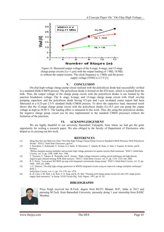 A Concept Paper On “On Chip High Voltage…
www.theijes.com The IJES Page 43
Figure 10. Measured output voltages of the 4-stage, 8-stage, and 12-stage
charge pump circuits (Lc=1 μm) with the output loading of 1 MΩ, 10 MΩ,
or without the output resistor. The clock frequency is 1 MHz and the power
supply voltage (VDD) is 2.5 V.[1]
V. CONCLUSION
On-chip high-voltage charge pump circuit realized with the polysilicon diode had successfully verified
in a standard (bulk) CMOS process. The polysilicon diode is formed on the STI layer, which is isolated from the
bulk. Thus, the output voltage of the charge pump circuit with the polysilicon diodes is not limited by the
junction breakdown voltage. The 4- stage, 8-stage, and 12-stage charge pump circuit with 10-pF on-chip
pumping capacitors and the polysilicon diode having 0.5-μm and 1-μm un-doped center region had been
fabricated in a 0.25-μm 2.5-V standard (bulk) CMOS process. To drive the capacitive load, measured result
shows that the 12-stage charge pump circuit with the polysilicon diodes (Lc=0.5 μm) can pump the output
voltage as high as 28.08 V. The loading effect is measured in this work. Thus ,By using this polysilicon diodes,
the negative charge pump circuit can be also implemented in the standard CMOS processes without the
limitation of the junctions.
VI. ACKNOWLEDGEMENT
We are highly thankful to our university Banasthali Vidyapith, from where we had got the great
opportunity for writing a research paper. We also obliged to the faculty of Department of Electronics who
helped us in carrying out this work.
REFERENCES
[1] Ming-Dou Ker and Shih-Lun Chen “On-Chip High-Voltage Charge Pump Circuit in Standard CMOS Processes With Polysilicon
Diodes” IEEE.J. Solid State Electronics, pp 6-4.
[2] T. Kawahara, T. Kobayashi, Y. Jyouno, S.-I. Saeki, N. Miyamoto, T. Adachi, M. Kato, A. Sato, J. Yugami, H. Kume, and K.
Kimura,
“Bitline clamped sensing multiplex and accurate high voltage generator for quarter-micron flash memories,” IEEE J. Solid-State
Circuits, vol. 31 pp. 1590–1600, Nov. 1996.
[3] T. Tanzawa, Y. Takano, K. Watanabe, and S. Atsumi, “High-voltage transistor scaling circuit techniques for high-density
negative-gate channel-erasing NOR flash memory,” IEEE J. Solid-State Circuits, vol. 37, pp. 1318–1325, Oct. 2002.
[4] R. S. Pierre, “Low-power BiCMOS op-amp with integrated currentmode charge pump,” IEEE J. Solid-State Circuits, vol. 35, pp.
1046– 1050, Jul. 2000.
[5] J. F. Dickson, “On-chip high-voltage generation in MNOS integrated circuits using an improved voltage multiplier technique,”
IEEE J.
Solid-State Circuits, vol. 11, pp. 374–378, Jun. 1976.
[6] K.-H. Choi, J.-M. Park, J.-K. Kim, T.-S. Jung, and K.-D. Suh, “Floating-well charge pump circuits for sub-2.0V single power
supply flash memories,” in Symp. VLSI Circuits Dig. Tech. Papers, 1997, pp. 61–62.
BIBLIOGRAPHY
Priya Singh received her B.Tech. degree from RGTU Bhopal, M.P., India in 2012 and
pursuing M.Tech. from Banasthali University. presently doing 1 year internship from BARC
Mumbai.
 