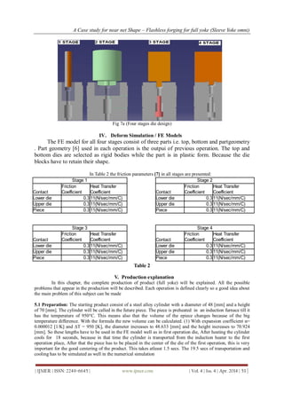 A Case study for near net Shape – Flashless forging for full yoke ...