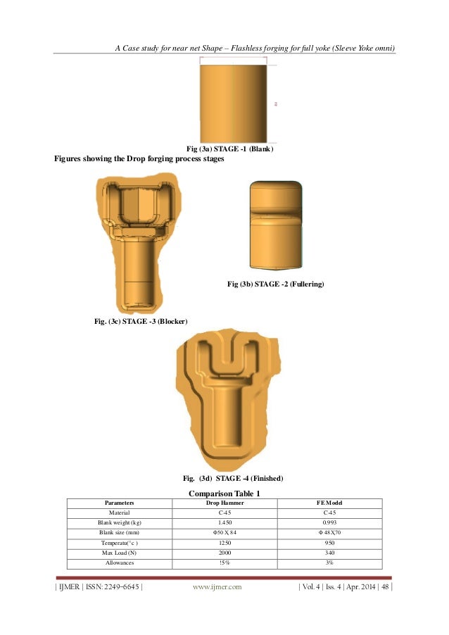 A Case study for near net Shape Flashless for full yoke (S…