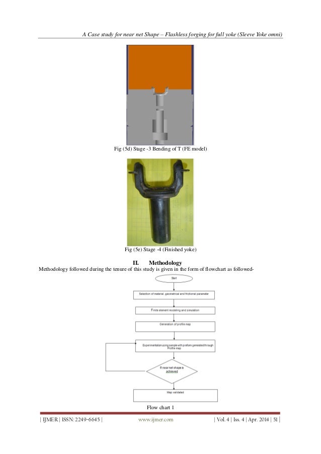 A Case study for near net Shape Flashless for full yoke (S…