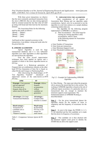 Prof. Prashasti Kanikar et al Int. Journal of Engineering Research and Applications www.ijera.com
ISSN : 2248-9622, Vol. 4, Issue 4( Version 6), April 2014, pp.38-43
www.ijera.com 40 | P a g e
With these given transactions we observe
that the most commonly purchased transaction from
the store is BREAD, thus our data mining approach
shall be oriented around the fact that what all shall
go along with bread and what item has the maximum
demand.
The Association Rules for the following
shall be thus made as follows –
{Bread} {Butter}
{Bread} {Milk}
{Bread} {Jam}
And based on their repeated occurrence in the
transactions, it can deduce strong and weak rules for
the given Item Set.
B. APRIORI ALGORITHM
Apriori Algorithm is used for large
transactional databases and it is very influential
algorithm over other algorithms as other algorithms
are derived from this algorithm.
Over the years several improvisation
techniques have been applied on Apriori and a
resultant of which is the newer algorithm known as
FP-Tree
Apriori is a Bottom-up generation of
Frequent item set combinations whereas on the other
hand FP-Tree Generation of Item Set is based on
either Divide and Conquer or Partitioning Rule.
After discovering the disadvantages of FP-
Tree Algorithm, “Győrödi” introduced an
improvised version of the same known as DYN
FP-Tree.
APRI
ORI
FP
TreePrinciple : Uses generate
and test approach
*If an item set is
frequent ,then all its
subset must be frequent
Principle :Allows
frequent
set generation
without
candidate set
generation
Advantages : For large
Transactional Databases
Advantages :
Compact Data
structure is created
Disadvantages :
*Generation of
Candidate sets is
Expensive
*Support Counting
is expensive
Disadvantag
es: Resulting
FP-Tree is not
unique for
same logical
database
Table 2 – Comparison between Apriori & FP-
Tree
V. IMPLEMENTING THE ALGORITHM
After consideration of all aspects of
Association Rule Mining and our algorithm under
consideration, Apriori, now let us proceed to test the
algorithm in a real time analysis on a sample database
containing random data sets.
The algorithm for the following program
implemented in APRIORI is as follows –
a) Data Accumulation – The initial stage for
running any mining algorithm is data
accumulation, which is done
in the following manner for Association
Rule Mining :
a. Enter Number of Transactions
b. Enter Items per transactions
c. Enter Minimum Support Count
d. Enter Threshold Confidence Level
Fig 1.2 – Example for Understanding APRIORI
Algorithm
b) Data Mining – The major part about the programs
role to process the stored data lies in this section. The
working of APRIORI algorithm is based on the rule of
sufficient repeat occurrence of a particular item in a
transactional data set, enough to maintain the
minimum support count requirement. The
fundamental pattern of APRIORI Working is
described ahead –
Step 1 – For the given transactional dataset the
algorithm checks for the number of items in
singularity and the frequency of occurrence for the
same.
Step 2 – As seen in the image, the ITEMS {1, 2, 3,
5} are identified and the first candidate set is made
that lists down its frequency of occurrence.
Step 3 – This candidate set is then checked with
the minimum support count given to identify the
ITEMS that are above the support count.
 