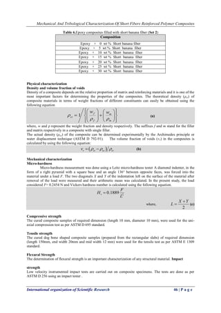 Mechanical And Tribological Characterization Of Short Fibers Reinforced Polymer Composites
International organization of Scientific Research 46 | P a g e
Table 6.Epoxy composites filled with short banana fiber (Set 2)
Physical characterization
Density and volume fraction of voids
Density of a composite depends on the relative proportion of matrix and reinforcing materials and it is one of the
most important factors for determining the properties of the composites. The theoretical density (ρct) of
composite materials in terms of weight fractions of different constituents can easily be obtained using the
following equation
1 f m
ct
f m
w w

 
     
     
    
(a)
where, w and ρ represent the weight fraction and density respectively. The suffixes f and m stand for the filler
and matrix respectively in a composite with single filler.
The actual density (ρce) of the composite can be determined experimentally by the Archimedes principle or
water displacement technique (ASTM D 792-91). The volume fraction of voids (vv) in the composites is
calculated by using the following equation:
 v ct ce ctv     (b)
Mechanical characterization
Micro-hardness
Micro-hardness measurement was done using a Leitz micro-hardness tester A diamond indenter, in the
form of a right pyramid with a square base and an angle 136° between opposite faces, was forced into the
material under a load F. The two diagonals X and Y of the indentation left on the surface of the material after
removal of the load were measured and their arithmetic mean was calculated. In the present study, the load
considered F= 0.2454 N and Vickers hardness number is calculated using the following equation.
2
0.1889v
F
H
L

where,
2
X Y
L

 (c)
Compressive strength
The cured composite samples of required dimension (length 10 mm, diameter 10 mm), were used for the uni-
axial compression test as per ASTM D 695 standard.
Tensile strength
The cured dog bone shaped composite samples (prepared from the rectangular slabs) of required dimension
(length 150mm, end width 20mm and mid width 12 mm) were used for the tensile test as per ASTM E 1309
standard.
Flexural Strength
The determination of flexural strength is an important characterization of any structural material. Impact
strength
Low velocity instrumented impact tests are carried out on composite specimens. The tests are done as per
ASTM D 256 using an impact tester .
Composition
Epoxy + 0 wt % Short banana fiber
Epoxy + 5 wt % Short banana fiber
Epoxy + 10 wt % Short banana fiber
Epoxy + 15 wt % Short banana fiber
Epoxy + 20 wt % Short banana fiber
Epoxy + 25 wt % Short banana fiber
Epoxy + 30 wt % Short banana fiber
 