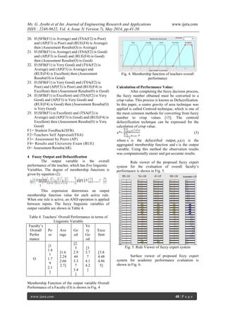 Ms. G. Jyothi et al Int. Journal of Engineering Research and Applications www.ijera.com
ISSN : 2248-9622, Vol. 4, Issue 5( Version 7), May 2014, pp.41-50
www.ijera.com 48 | P a g e
20. If (SFB(F1) is Average) and (TSA(F2) is Poor)
and (AP(F3) is Poor) and (RUE(F4) is Average)
then (Assessment Results(O) is Average)
21. If (SFB(F1) is Average) and (TSA(F2) is Good)
and (AP(F3) is Good) and (RUE(F4) is Good)
then (Assessment Results(O) is Good)
22. If (SFB(F1) is Very Good) and (TSA(F2) is
Average) and (AP(F3) is Average) and
(RUE(F4) is Excellent) then (Assessment
Results(O) is Good)
23. If (SFB(F1) is Very Good) and (TSA(F2) is
Poor) and (AP(F3) is Poor) and (RUE(F4) is
Excellent) then (Assessment Results(O) is Good)
24. If (SFB(F1) is Excellent) and (TSA(F2) is Very
Good) and (AP(F3) is Very Good) and
(RUE(F4) is Good) then (Assessment Results(O)
is Very Good)
25. If (SFB(F1) is Excellent) and (TSA(F2) is
Average) and (AP(F3) is Good) and (RUE(F4) is
Excellent) then (Assessment Results(O) is Very
Good)
F1= Student Feedback(SFB).
F2=Teachers Self Appraisal(TSA)
F3= Assessment by Peers (AP)
F4= Results and University Exam (RUE)
O= Assessment Results(AR)
4 Fuzzy Output and Defuzzification
The output variable is the overall
performance of the teacher, which has five linguistic
Variables. The degree of membership functions is
given by equation (2).
This expression determines an output
membership function value for each active rule.
When one rule is active, an AND operation is applied
between inputs. The fuzzy linguistic variables of
output variable are shown in Table 4.
Table 4. Teachers’ Overall Performance in terms of
Linguistic Variable
Faculty’s
Overall
Perfor
mance
Po
or
Ave
rage
Go
od
Ve
ry
Go
od
Exce
llent
O
[1
1.4
1
1.7
9
2.1
]
[1.6
2.24
2.66
2.7]
[2.
3
2.9
44
3.3
7
3.4
]
[3
3.7
7
4.1
4.2
]
[3.8
4.48
4.86
5]
Membership Function of the output variable Overall
Performance of a Faculty (O) is shown in Fig. 4
Fig. 4. Membership function of teachers overall
performance
Calculation of Performance Value:
After completing the fuzzy decision process,
the fuzzy number obtained must be converted to a
crisp value. This process is known as Defuzzification.
In this paper, a centre gravity of area technique was
applied is called Centroid technique, which is one of
the most common methods for converting from fuzzy
number to crisp values [15]. The centroid
defuzzification technique can be expressed for the
calculation of crisp value:
x*= (3)
where x*
is the defuzzified output, µi(x) is the
aggregated membership function and x is the output
variable. Using this method the observation results
was computationally easier and got accurate results.
Rule viewer of the proposed fuzzy expert
system for the evaluation of overall faculty’s
performance is shown in Fig. 5.
Fig. 5. Rule Viewer of fuzzy expert system
Surface viewer of proposed fizzy expert
system for academic performance evaluation is
shown in Fig. 6.
 