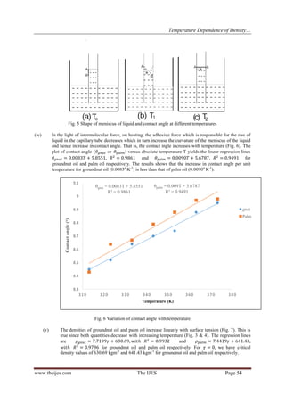 Temperature Dependence of Density and Dynamic Surface Tension of ...