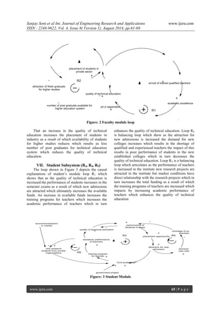 Sanjay Soni et al Int. Journal of Engineering Research and Applications www.ijera.com 
ISSN : 2248-9622, Vol. 4, Issue 8( Version 1), August 2014, pp.61-69 
www.ijera.com 65 | P a g e 
Figure: 2 Faculty module loop 
That an increase in the quality of technical 
education increases the placement of students in 
industry as a result of which availability of students 
for higher studies reduces which results as less 
number of post graduates for technical education 
system which reduces the quality of technical 
education. 
VII. Student Subsystem (R3, R4, R5) 
The loop shown in Figure 3 depicts the causal 
explanations of student’s module loop R3 which 
shows that as the quality of technical education is 
increased the performance of students increases in the 
semester exams as a result of which new admissions 
are attracted which ultimately increases the available 
funds. An increase in available funds increases the 
training programs for teachers which increases the 
academic performance of teachers which in turn 
enhances the quality of technical education. Loop R4 
is balancing loop which show as the attraction for 
new admissions is increased the demand for new 
colleges increases which results in the shortage of 
qualified and experienced teachers the impact of this 
results in poor performance of students in the new 
established colleges which in turn decreases the 
quality of technical education. Loop R5 is a balancing 
loop which articulates as the performance of teachers 
is increased in the institute new research projects are 
attracted in the institute but market conditions have 
direct relationship with the research projects which in 
turn increases the total funding as a result of which 
the training programs of teachers are increased which 
impacts by increasing academic performance of 
teachers which enhances the quality of technical 
education 
Figure: 3 Student Module 
 