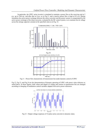 Unified Power Flow Controller: Modeling And Dynamic Characteristic 
International organization of Scientific Research 59 | P a g e 
In particular, the UPFC series inverter is simulated to maintain a power flow at the receiving end at 2 
p.u. up to 5/60 sec. and after that at 4 p.u. as in Fig.11, and a reactive power flow is kept at 0.5 p.u. During 
simulation the active power exchange between the series converter and the power system is compensated by the 
active power exchange of the shunt converter, evaluated by the DC control system, so to maintain the dc voltage 
across the storage capacitor constant at the specified value as in Fig. 14. 
Fig.10- 
Fig.11 – Power flow characteristic of transmission line under dynamic control of UPFC 
Fig.12, Fig.13, and Fig.14 are the demonstration of dynamic operating of UPFC with power value reference as 
stated above. In these figures, both values and shapes of voltage and current in transmission line are changed 
according to changing of modulation control variables adapted with active power references. 
0.06 0.07 0.08 0.09 0.1 0.11 0.12 0.13 0.14 0.15 
-0.1 
-0.05 
0 
0.05 
0.1 
0.15 
OUTPUT VOLTAGE OF 12 PULSE SERIES CONVERTER 
TIME (Sec.) 
VOLTAGE (pu) 
Fig.12 – Output voltage responses of 12 pulse series converter in dynamic states. 
 