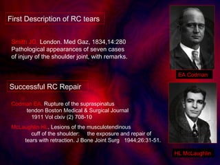 Successful RC Repair
Codman EA. Rupture of the supraspinatus
tendon Boston Medical & Surgical Journal
1911 Vol clxiv (2) 7...