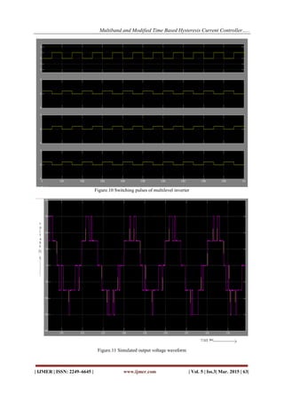 Multiband and Modified Time Based Hysteresis Current Controller for ...