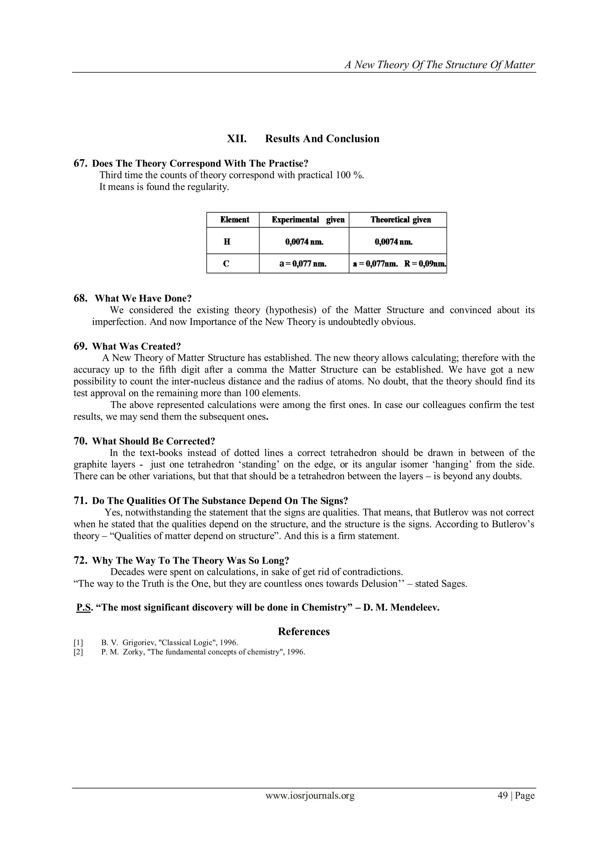 A New Theory Of The Structure Of Matter
www.iosrjournals.org 49 | Page
XII. Results And Conclusion
67. Does The Theory Correspond With The Practise?
Third time the counts of theory correspond with practical 100 %.
It means is found the regularity.
68. What We Have Done?
We considered the existing theory (hypothesis) of the Matter Structure and convinced about its
imperfection. And now Importance of the New Theory is undoubtedly obvious.
69. What Was Created?
A New Theory of Matter Structure has established. The new theory allows calculating; therefore with the
accuracy up to the fifth digit after a comma the Matter Structure can be established. We have got a new
possibility to count the inter-nucleus distance and the radius of atoms. No doubt, that the theory should find its
test approval on the remaining more than 100 elements.
The above represented calculations were among the first ones. In case our colleagues confirm the test
results, we may send them the subsequent ones.
70. What Should Be Corrected?
In the text-books instead of dotted lines a correct tetrahedron should be drawn in between of the
graphite layers - just one tetrahedron „standing‟ on the edge, or its angular isomer „hanging‟ from the side.
There can be other variations, but that that should be a tetrahedron between the layers – is beyond any doubts.
71. Do The Qualities Of The Substance Depend On The Signs?
Yes, notwithstanding the statement that the signs are qualities. That means, that Butlerov was not correct
when he stated that the qualities depend on the structure, and the structure is the signs. According to Butlerov‟s
theory – “Qualities of matter depend on structure”. And this is a firm statement.
72. Why The Way To The Theory Was So Long?
Decades were spent on calculations, in sake of get rid of contradictions.
“The way to the Truth is the One, but they are countless ones towards Delusion‟‟ – stated Sages.
P.S. “The most significant discovery will be done in Chemistry” – D. M. Mendeleev.
References
[1] B. V. Grigoriev, "Classical Logic", 1996.
[2] P. M. Zorky, "The fundamental concepts of chemistry", 1996.
 