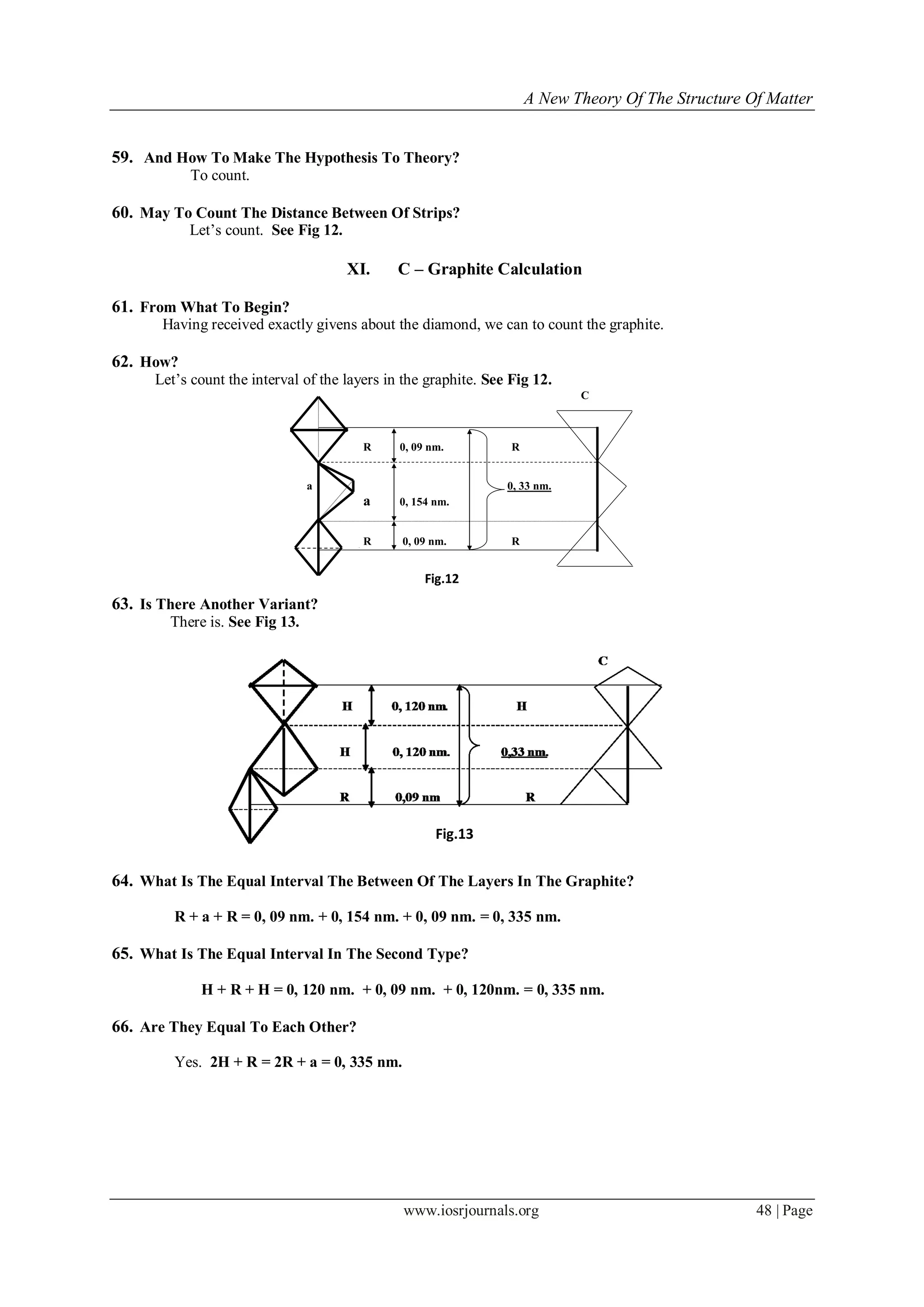 A New Theory Of The Structure Of Matter
www.iosrjournals.org 48 | Page
59. And How To Make The Hypothesis To Theory?
To count.
60. May To Count The Distance Between Of Strips?
Let‟s count. See Fig 12.
XI. С – Graphite Calculation
61. From What To Begin?
Having received exactly givens about the diamond, we can to count the graphite.
62. How?
Let‟s count the interval of the layers in the graphite. See Fig 12.
С
R 0, 09 nm. R
а 0, 33 nm.
a 0, 154 nm.
R 0, 09 nm. R
63. Is There Another Variant?
There is. See Fig 13.
64. What Is The Equal Interval The Between Of The Layers In The Graphite?
R + а + R = 0, 09 nm. + 0, 154 nm. + 0, 09 nm. = 0, 335 nm.
65. What Is The Equal Interval In The Second Type?
Н + R + Н = 0, 120 nm. + 0, 09 nm. + 0, 120nm. = 0, 335 nm.
66. Are They Equal To Each Other?
Yes. 2Н + R = 2R + а = 0, 335 nm.
Fig.12
Fig.13
 