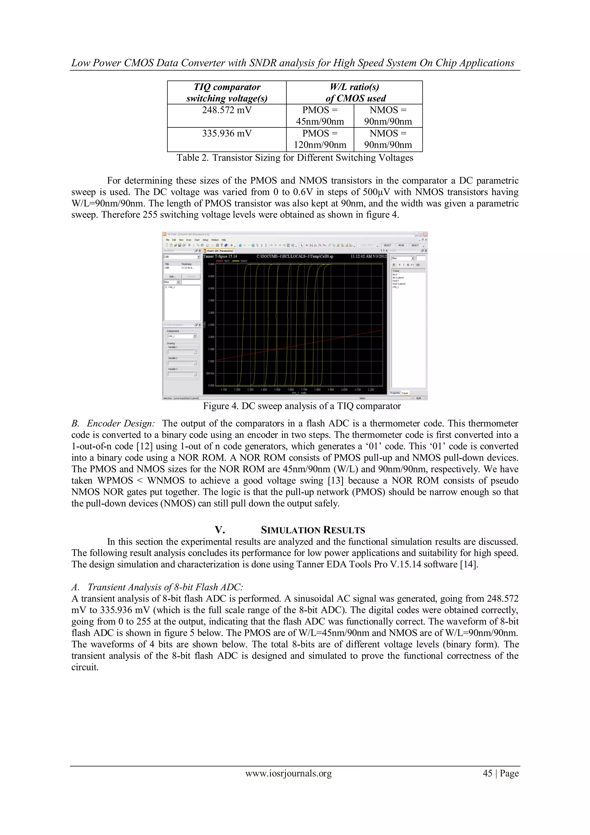 Low Power CMOS Data Converter with SNDR analysis for High Speed System On Chip Applications

                              TIQ comparator                      W/L ratio(s)
                             switching voltage(s)                of CMOS used
                                 248.572 mV                PMOS =           NMOS =
                                                          45nm/90nm       90nm/90nm
                                 335.936 mV                PMOS =           NMOS =
                                                         120nm/90nm       90nm/90nm
                           Table 2. Transistor Sizing for Different Switching Voltages

        For determining these sizes of the PMOS and NMOS transistors in the comparator a DC parametric
sweep is used. The DC voltage was varied from 0 to 0.6V in steps of 500μV with NMOS transistors having
W/L=90nm/90nm. The length of PMOS transistor was also kept at 90nm, and the width was given a parametric
sweep. Therefore 255 switching voltage levels were obtained as shown in figure 4.




                                 Figure 4. DC sweep analysis of a TIQ comparator
B. Encoder Design: The output of the comparators in a flash ADC is a thermometer code. This thermometer
code is converted to a binary code using an encoder in two steps. The thermometer code is first converted into a
1-out-of-n code [12] using 1-out of n code generators, which generates a „01‟ code. This „01‟ code is converted
into a binary code using a NOR ROM. A NOR ROM consists of PMOS pull-up and NMOS pull-down devices.
The PMOS and NMOS sizes for the NOR ROM are 45nm/90nm (W/L) and 90nm/90nm, respectively. We have
taken WPMOS < WNMOS to achieve a good voltage swing [13] because a NOR ROM consists of pseudo
NMOS NOR gates put together. The logic is that the pull-up network (PMOS) should be narrow enough so that
the pull-down devices (NMOS) can still pull down the output safely.

                                    V.          SIMULATION RESULTS
         In this section the experimental results are analyzed and the functional simulation results are discussed.
The following result analysis concludes its performance for low power applications and suitability for high speed.
The design simulation and characterization is done using Tanner EDA Tools Pro V.15.14 software [14].

A. Transient Analysis of 8-bit Flash ADC:
A transient analysis of 8-bit flash ADC is performed. A sinusoidal AC signal was generated, going from 248.572
mV to 335.936 mV (which is the full scale range of the 8-bit ADC). The digital codes were obtained correctly,
going from 0 to 255 at the output, indicating that the flash ADC was functionally correct. The waveform of 8-bit
flash ADC is shown in figure 5 below. The PMOS are of W/L=45nm/90nm and NMOS are of W/L=90nm/90nm.
The waveforms of 4 bits are shown below. The total 8-bits are of different voltage levels (binary form). The
transient analysis of the 8-bit flash ADC is designed and simulated to prove the functional correctness of the
circuit.




                                            www.iosrjournals.org                                         45 | Page
 
