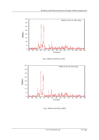 Synthesis and Characterisation of Copper Oxide nanoparticles | PDF