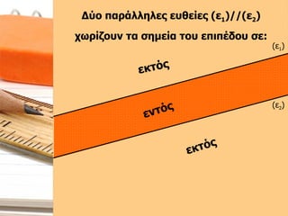 Δύο παράλληλες ευθείες (ε 1 )//(ε 2 ) χωρίζουν τα σημεία του επιπέδου σε: (ε 1 ) (ε 2 ) εντός εκτός εκτός 