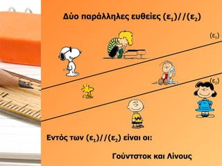Δύο παράλληλες ευθείες (ε 1 )//(ε 2 ) (ε 1 ) (ε 2 ) Εντός των (ε 1 )//(ε 2 ) είναι οι:  Γούντστοκ και Λίνους  