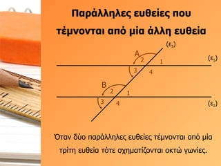 Παράλληλες ευθείες που τέμνονται από μία άλλη ευθεία Όταν δύο παράλληλες ευθείες τέμνονται από μία τρίτη ευθεία τότε σχηματίζονται οκτώ γωνίες. (ε 1 ) (ε 2 ) (ε 3 ) Α 1 2 3 4 Β 1 2 3 4 