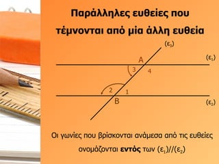 Παράλληλες ευθείες που τέμνονται από μία άλλη ευθεία Οι γωνίες που βρίσκονται ανάμεσα από τις ευθείες ονομάζονται  εντός  των (ε 1 )//(ε 2 ) (ε 1 ) (ε 2 ) (ε 3 ) Α 3 4 Β 1 2 