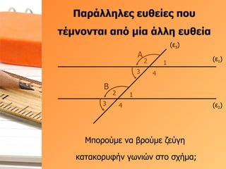Παράλληλες ευθείες που τέμνονται από μία άλλη ευθεία Μπορούμε να βρούμε ζεύγη  κατακορυφήν γωνιών στο σχήμα; (ε 1 ) (ε 2 ) (ε 3 ) Α 1 2 3 4 Β 1 2 3 4 