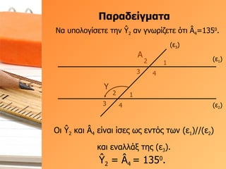 Παραδείγματα (ε 1 ) (ε 2 ) (ε 3 ) Α 1 2 3 4 Υ 1 2 3 4 Να υπολογίσετε την  Ŷ 2  αν γνωρίζετε ότι  Â 4 =135 0 . Ŷ 2  =  Â 4  = 135 0 .  Οι  Ŷ 2  και  Â 4  είναι ίσες ως εντός των (ε 1 )//(ε 2 ) και εναλλάξ της (ε 3 ). 