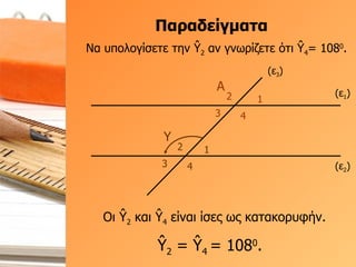Παραδείγματα (ε 1 ) (ε 2 ) (ε 3 ) Α 1 2 3 4 Υ 1 2 3 4 Να υπολογίσετε την  Ŷ 2  αν γνωρίζετε ότι  Ŷ 4 = 108 0 . Ŷ 2  =  Ŷ 4   = 108 0 .  Οι  Ŷ 2  και  Ŷ 4  είναι ίσες ως κατακορυφήν.  