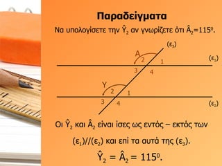 Παραδείγματα (ε 1 ) (ε 2 ) (ε 3 ) Α 1 2 3 4 Υ 1 2 3 4 Να υπολογίσετε την  Ŷ 2  αν γνωρίζετε ότι  Â 2 =115 0 . Ŷ 2  =  Â 2  = 115 0 .  Οι  Ŷ 2  και  Â 2  είναι ίσες ως εντός – εκτός των (ε 1 )//(ε 2 ) και επί τα αυτά της (ε 3 ). 