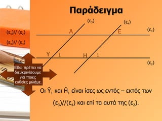Παράδειγμα (ε 1 ) (ε 2 ) (ε 3 ) Α Υ (ε 4 ) Ε Η (ε 3 )// (ε 4 ) (ε 1 )// (ε 2 ) 1 1 Οι  Ŷ 1  και  Ĥ 1  είναι ίσες ως εντός – εκτός των (ε 3 )//(ε 4 ) και επί τα αυτά της (ε 2 ). Εδώ πρέπει να  διευκρινίσουμε  για ποιες  ευθείες μιλάμε. 
