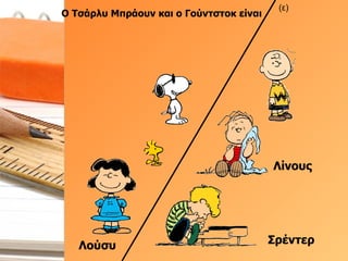 Ο Τσάρλυ Μπράουν και ο Γούντστοκ είναι  Σρέντερ (ε) Λίνους Λούσυ 