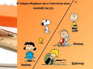 Ο Τσάρλυ Μπράουν και ο Γούντστοκ είναι  εναλλάξ της (ε). Σρέντερ (ε) Λίνους Λούσυ 