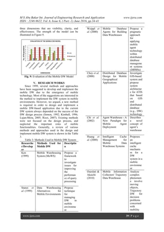 M S Abu Bakar Int. Journal of Engineering Research and Application www.ijera.com
ISSN : 2248-9622, Vol. 6, Issue 6, ( Part -1) June 2016, pp.34-41
www.ijera.com 39 | P a g e
three dimensions that are visibility, clarity, and
effectiveness. The strength of the model can be
illustrated in Figure 9.
Fig. 9: Evaluation of the Mobile DW Model
V. RESEARCH WORKS
Since 1999, several methods and approaches
have been suggested to develop and implement the
mobile DW due to the emergence of mobile
technology. Most of the suggestions are interested in
the method to implement the DW system in mobile
environments. However, we argued, a new method
is required in order to design and implement a
mobile DW-based application due to the current
DW system always depended on the success of the
DW design process (Inmon, 1992; Kimball, 1996;
Lujan-Mora, 2005; Rizzi, 2007). Existing methods
were not focused on the design process, and
neglected the important roles of mobile
functionalities. Generally, a review of various
methods and approaches used in the design and
implement mobile DW system is shown in the Table
3.
Table 3: Methods Used in Mobile DW System
Researche
r/Develop
er
Methods Used for
Mobile DW
Descriptio
n
Ken
(1999)
Mobile Warehousing
System (MoWS)
Propose a
framework
to
investigate
issues for
improving
the
performan
ce of query
processing
.
Stanoi et
al. (1999)
Data Warehousing
Alternatives for
Mobile Environments
Propose
technique
for
managing
DW in
mobile
environme
nt
Weippl et
al. (2000)
Mobile Database
Agents for Building
Data Warehouses
Propose a
pragmatic
approach
for
applying
mobile
agent
technology
within
distributed
database
manageme
nt systems
(DBMSs)
Choy et al.
(2000)
Distributed Database
Design for Mobile
Geographical
Applications
Investigate
GIS-based
system and
propose
system
architectur
e for ATIS
that based
on GIS
and
distributed
database
(e.g., DW)
technology
Chi et al.
(2002)
Agent Warehouse - A
New Paradigm for
Mobile Agent
Deployment
Describes
a novel
concept of
agent’s
warehouse
.
Huang et
al. (2008)
Intelligent Cache
Management for
Mobile Data
Warehouse Systems
Proposes
an
intelligent
cache
mechanis
m for a
DW
system in a
mobile
environme
nt
Oueslati &
Akaichi
(2010)
Mobile Information
Collectors' Trajectory
Data Warehouse
Analyze
complex
phenomen
a involve
moving
objects,
Trajectory
DW for
decision
problems
concerned
with
mobility
 