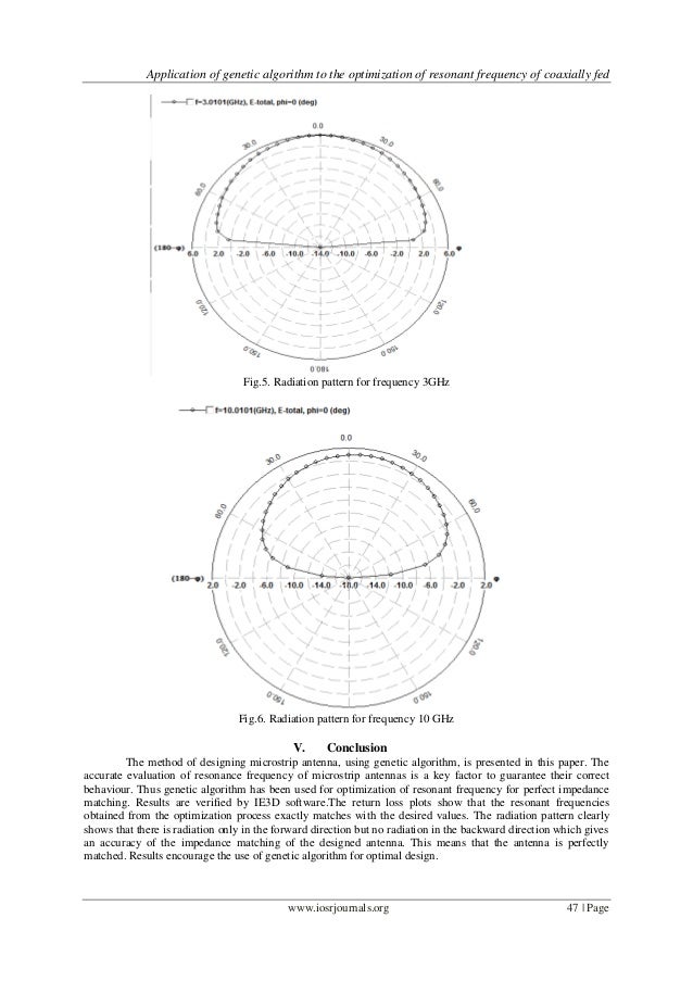 Genetic Algorithm Antenna Nasa Genetic Algorithms: Survival Of The