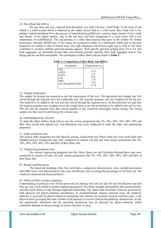 Stabilization of soil using Rice Husk Ash | PDF