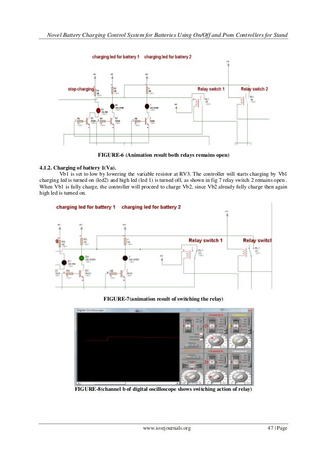 Novel Battery Charging Control System for Batteries Using On/Off and