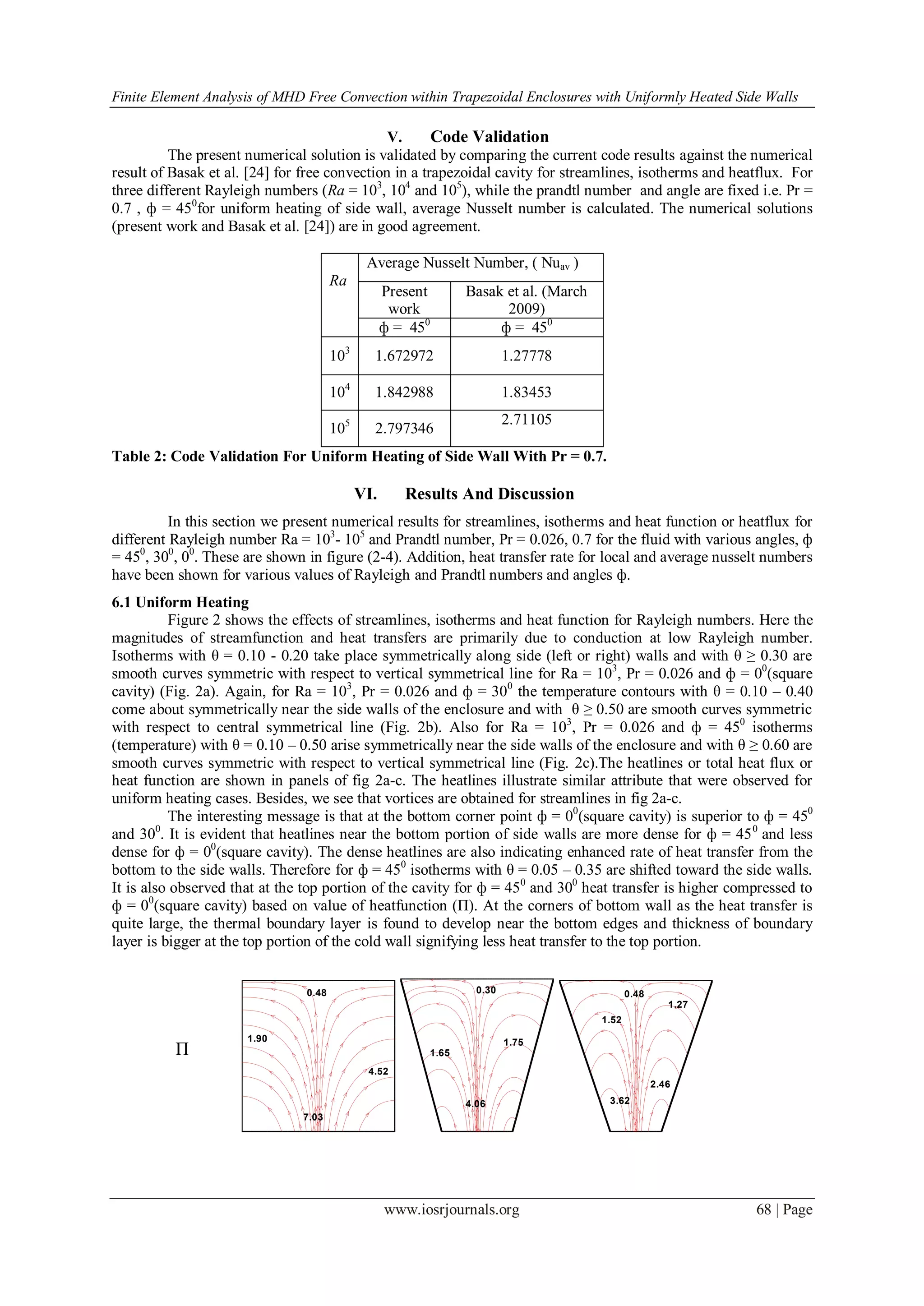 Finite Element Analysis of MHD Free Convection within Trapezoidal Enclosures with Uniformly Heated Side Walls
www.iosrjournals.org 68 | Page
V. Code Validation
The present numerical solution is validated by comparing the current code results against the numerical
result of Basak et al. [24] for free convection in a trapezoidal cavity for streamlines, isotherms and heatflux. For
three different Rayleigh numbers (Ra = 103
, 104
and 105
), while the prandtl number and angle are fixed i.e. Pr =
0.7 , ф = 450
for uniform heating of side wall, average Nusselt number is calculated. The numerical solutions
(present work and Basak et al. [24]) are in good agreement.
Ra
Average Nusselt Number, ( Nuav )
Present
work
Basak et al. (March
2009)
ф = 450
ф = 450
103
1.672972 1.27778
104
1.842988 1.83453
105
2.797346
2.71105
Table 2: Code Validation For Uniform Heating of Side Wall With Pr = 0.7.
VI. Results And Discussion
In this section we present numerical results for streamlines, isotherms and heat function or heatflux for
different Rayleigh number Ra = 103
- 105
and Prandtl number, Pr = 0.026, 0.7 for the fluid with various angles, ф
= 450
, 300
, 00
. These are shown in figure (2-4). Addition, heat transfer rate for local and average nusselt numbers
have been shown for various values of Rayleigh and Prandtl numbers and angles ф.
6.1 Uniform Heating
Figure 2 shows the effects of streamlines, isotherms and heat function for Rayleigh numbers. Here the
magnitudes of streamfunction and heat transfers are primarily due to conduction at low Rayleigh number.
Isotherms with θ = 0.10 - 0.20 take place symmetrically along side (left or right) walls and with θ ≥ 0.30 are
smooth curves symmetric with respect to vertical symmetrical line for Ra = 103
, Pr = 0.026 and ф = 00
(square
cavity) (Fig. 2a). Again, for Ra = 103
, Pr = 0.026 and ф = 300
the temperature contours with θ = 0.10 – 0.40
come about symmetrically near the side walls of the enclosure and with θ ≥ 0.50 are smooth curves symmetric
with respect to central symmetrical line (Fig. 2b). Also for Ra = 103
, Pr = 0.026 and ф = 450
isotherms
(temperature) with θ = 0.10 – 0.50 arise symmetrically near the side walls of the enclosure and with θ ≥ 0.60 are
smooth curves symmetric with respect to vertical symmetrical line (Fig. 2c).The heatlines or total heat flux or
heat function are shown in panels of fig 2a-c. The heatlines illustrate similar attribute that were observed for
uniform heating cases. Besides, we see that vortices are obtained for streamlines in fig 2a-c.
The interesting message is that at the bottom corner point ф = 00
(square cavity) is superior to ф = 450
and 300
. It is evident that heatlines near the bottom portion of side walls are more dense for ф = 450
and less
dense for ф = 00
(square cavity). The dense heatlines are also indicating enhanced rate of heat transfer from the
bottom to the side walls. Therefore for ф = 450
isotherms with θ = 0.05 – 0.35 are shifted toward the side walls.
It is also observed that at the top portion of the cavity for ф = 450
and 300
heat transfer is higher compressed to
ф = 00
(square cavity) based on value of heatfunction (Π). At the corners of bottom wall as the heat transfer is
quite large, the thermal boundary layer is found to develop near the bottom edges and thickness of boundary
layer is bigger at the top portion of the cold wall signifying less heat transfer to the top portion.
0.48
4.52
1.90
7.03
0.30
4.06
1.65
1.75
0.48
3.62
2.46
1.52
1.27
П
П
 