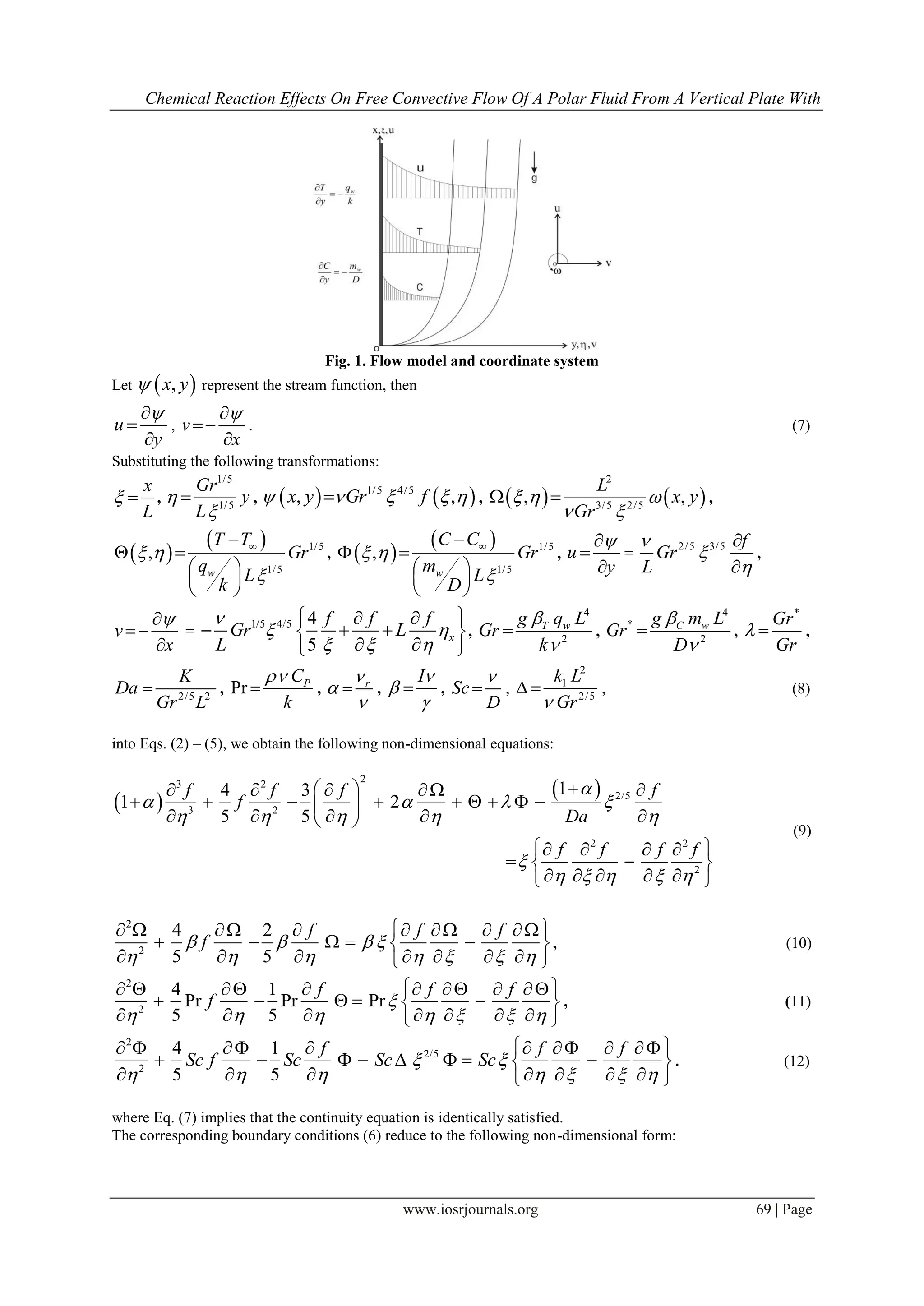 Chemical Reaction Effects On Free Convective Flow Of A Polar Fluid From A Vertical Plate With
www.iosrjournals.org 69 | Page
Fig. 1. Flow model and coordinate system
Let  ,x y represent the stream function, then
u
y



, v
x



. (7)
Substituting the following transformations:
x
L
  ,
1/5
1/5
Gr
y
L


 ,    1/5 4/5
, ,x y Gr f     ,    
2
3/5 2/5
, ,
L
x y
Gr
  
 
  ,
 
  1/5
1/5
,
w
T T
Gr
q
L
k
 


 
 
 
 
,  
  1/5
1/5
,
w
C C
Gr
m
L
D
 


 
 
 
 
, u
y



=
2/5 3/5 f
Gr
L





,
v
x



=
1/5 4/5 4
5
x
f f f
Gr L
L

 
  
  
   
  
,
4
2
T wg q L
Gr
k


 ,
4
*
2
C wg m L
Gr
D


 ,
*
Gr
Gr
  ,
2/5 2
K
Da
Gr L
 , Pr PC
k

 , r


 ,
I


 , Sc
D

 ,
2
1
2/5
k L
Gr
 , (8)
into Eqs. (2) – (5), we obtain the following non-dimensional equations:
 
 
23 2
2/5
3 2
2 2
2
14 3
1 2
5 5
f f f f
f
Da
f f f f

   
    

    
     
         
     
    
  
     
(9)
2
2
4 2
5 5
f f f
f   
      
        
     
       
, (10)
2
2
4 1
Pr Pr Pr
5 5
f f f
f 
      
        
     
       
, (11)
2
2/5
2
4 1
5 5
f f f
Sc f Sc Sc Sc 
      
        
        
       
. (12)
where Eq. (7) implies that the continuity equation is identically satisfied.
The corresponding boundary conditions (6) reduce to the following non-dimensional form:
 