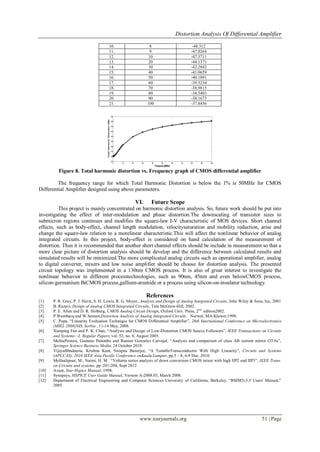 Distortion Analysis of Differential Amplifier | PDF
