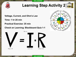 UNCLASSIFIED
UNCLASSIFIED
Voltage, Current, and Ohm’s Law
Time: 1 hr 25 min
Practical Exercise: 25 min
Check on Learning: Blackboard Quiz 1-1
 