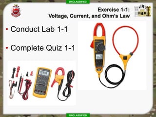 UNCLASSIFIED
UNCLASSIFIED
• Conduct Lab 1-1
• Complete Quiz 1-1
 