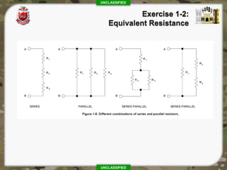 UNCLASSIFIED
UNCLASSIFIED
 